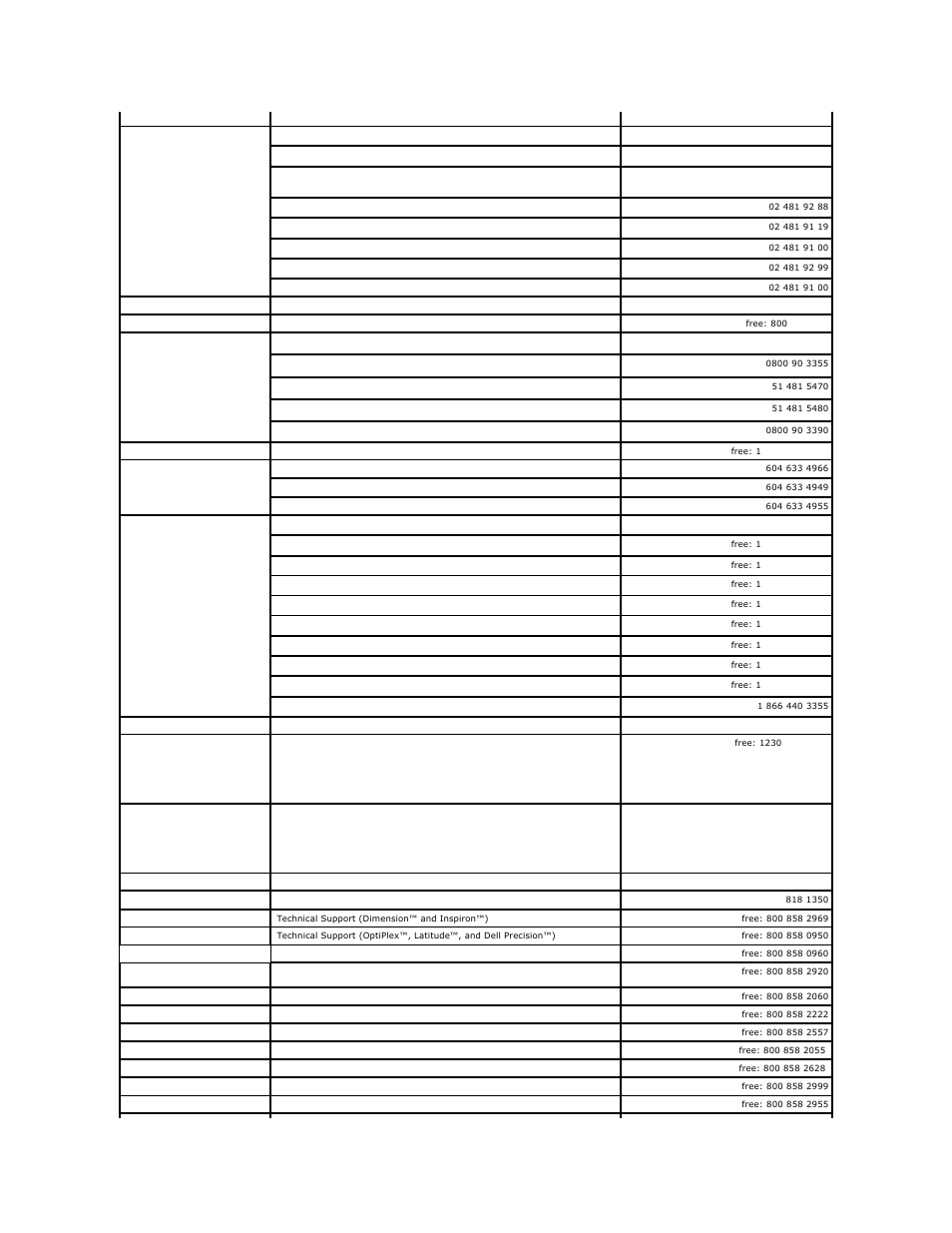 Dell PowerVault 122T LTO (Autoloader) User Manual | Page 7 / 39