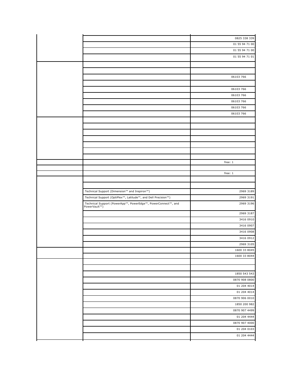 Dell PowerVault 122T LTO (Autoloader) User Manual | Page 9 / 39