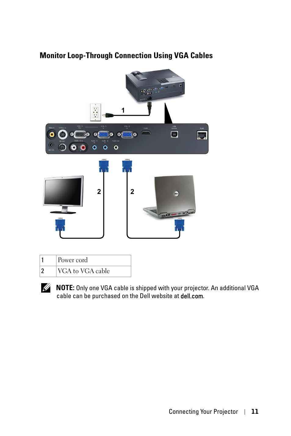 Monitor loop-through connection using vga cables, Monitor loop-through connection using vga, Cables | Dell 4210X Projector User Manual | Page 11 / 81