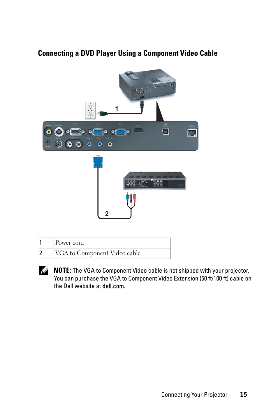 Connecting a dvd player using a component video, Cable | Dell 4210X Projector User Manual | Page 15 / 81