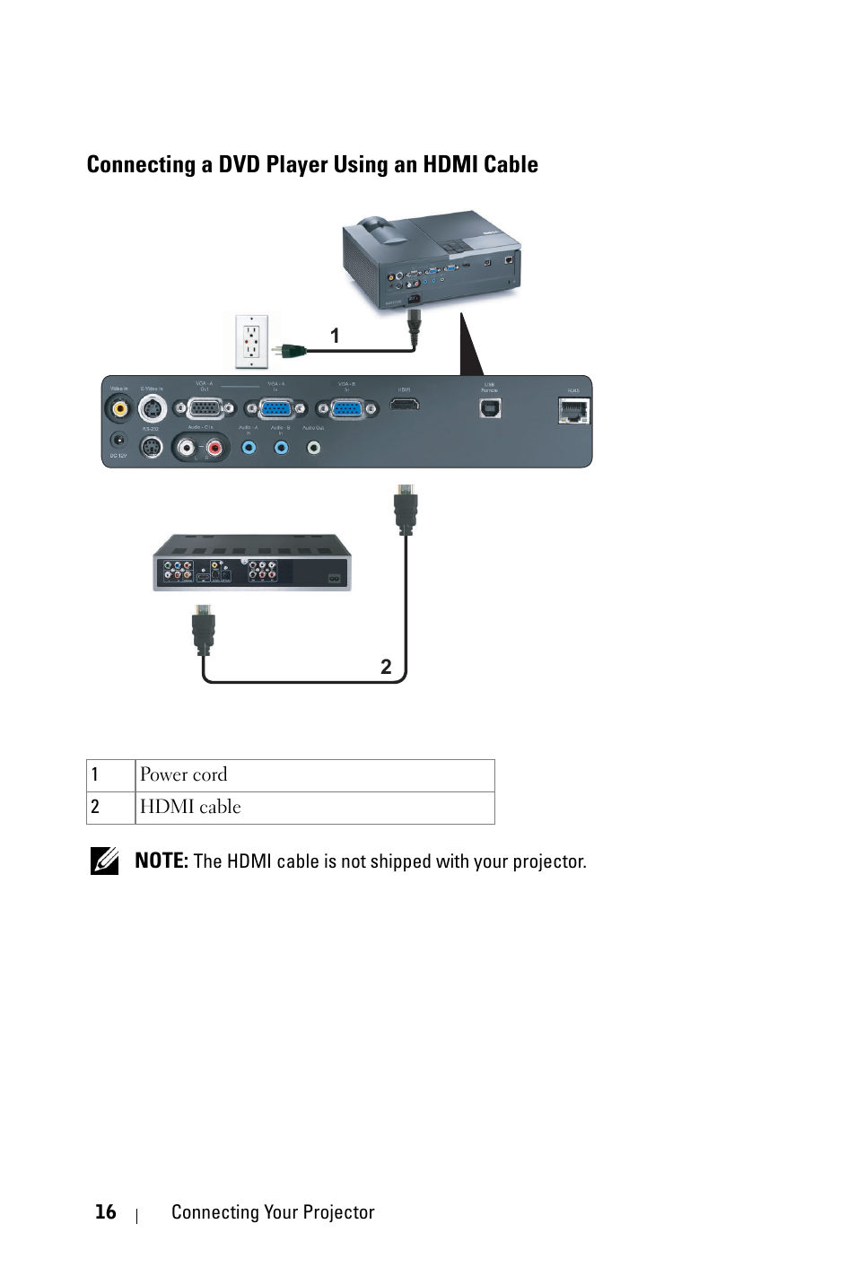 Connecting a dvd player using an hdmi cable | Dell 4210X Projector User Manual | Page 16 / 81