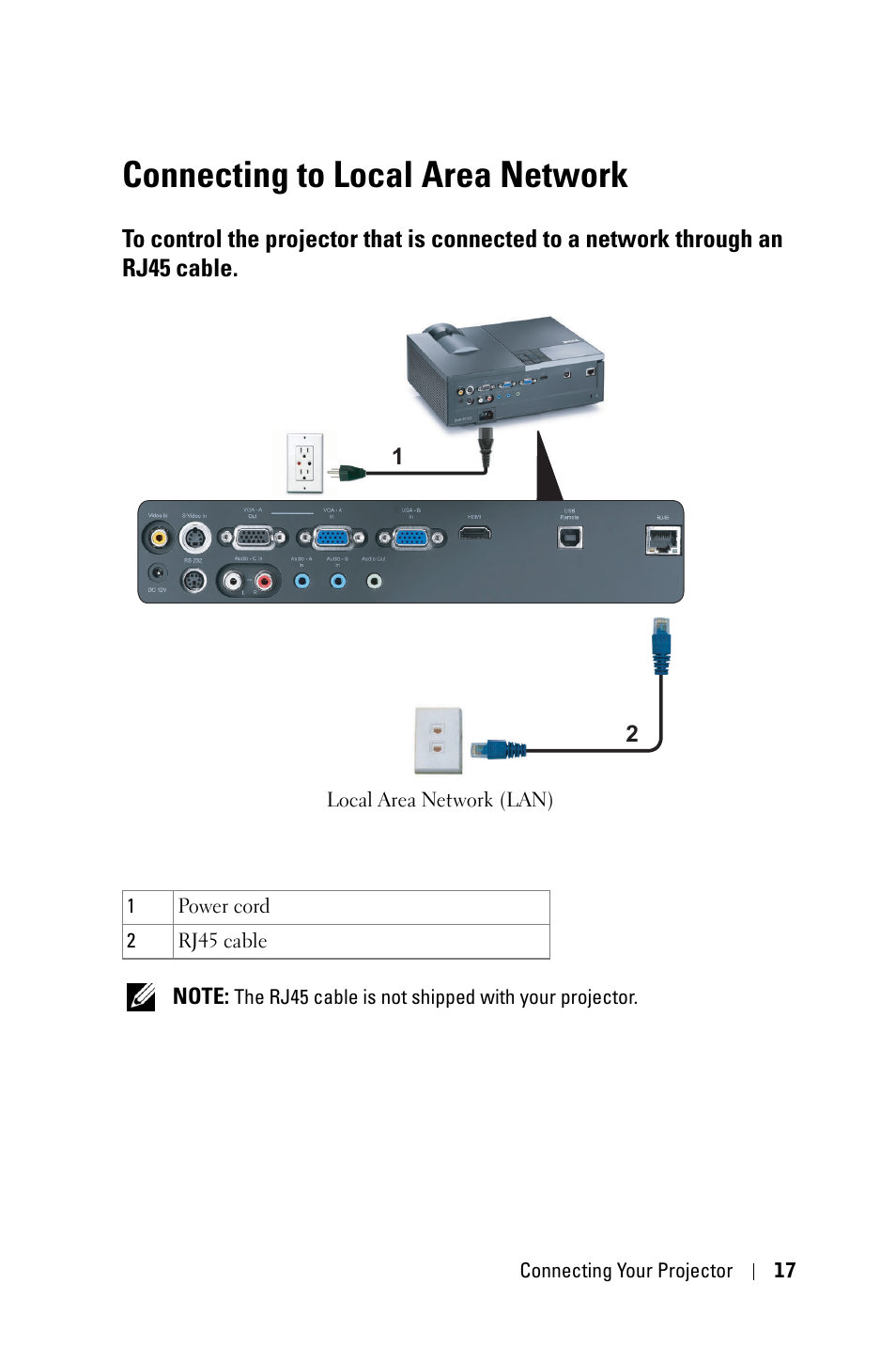 Connecting to local area network, Through an rj45 cable | Dell 4210X Projector User Manual | Page 17 / 81