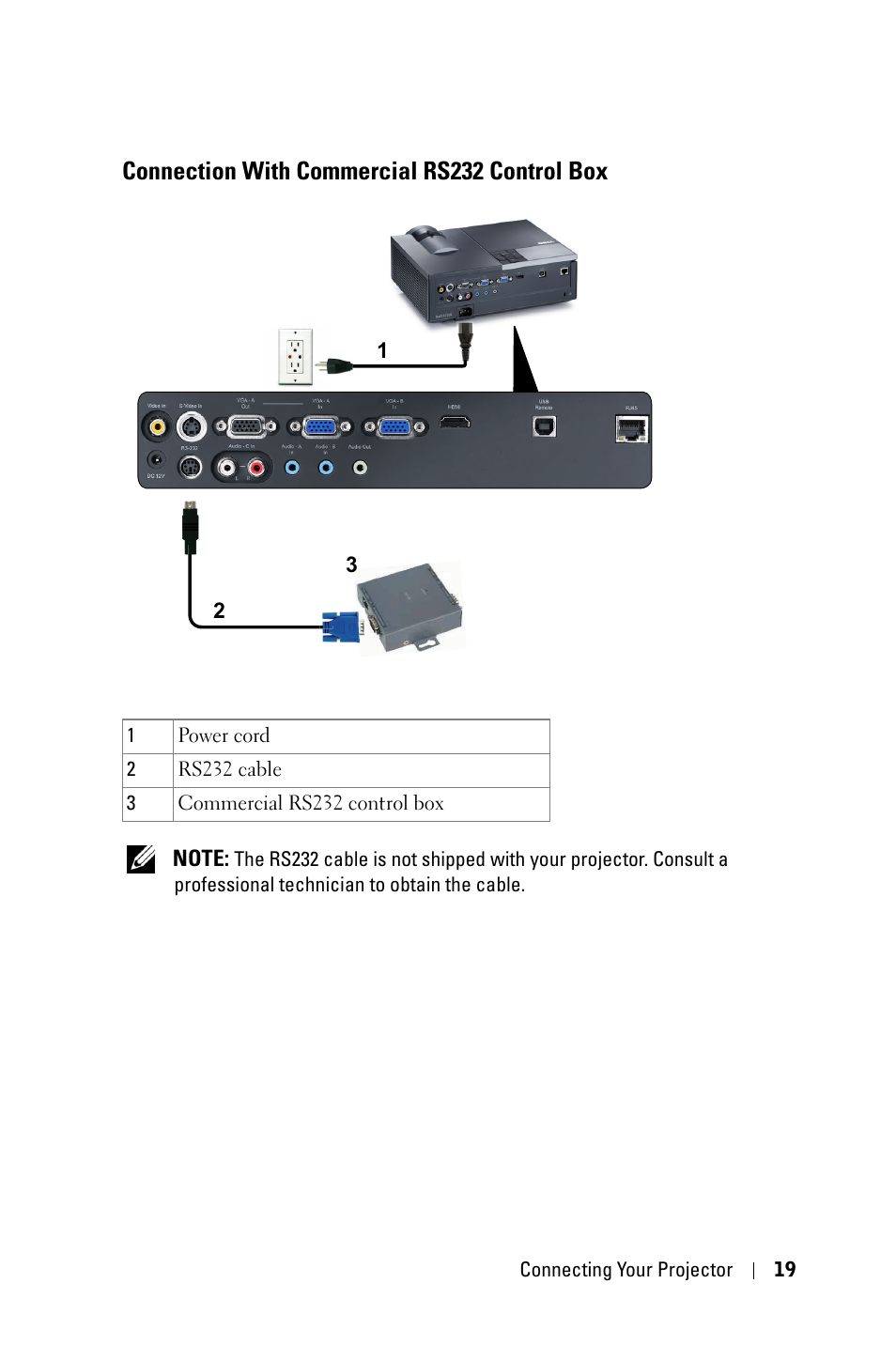 Connection with commercial rs232 control box | Dell 4210X Projector User Manual | Page 19 / 81