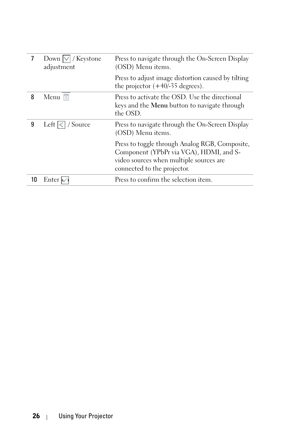 Dell 4210X Projector User Manual | Page 26 / 81