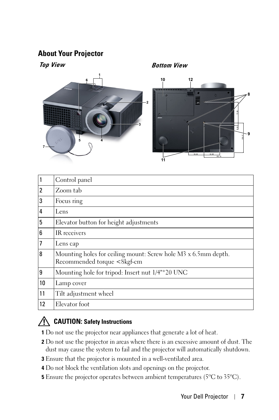 About your projector, Top view, Caution | Dell 4210X Projector User Manual | Page 7 / 81