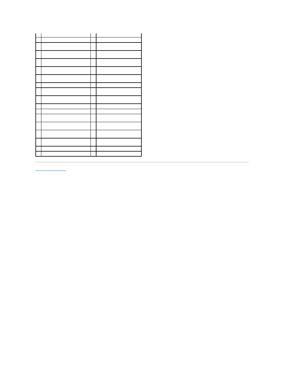 Dell Studio Desktop D540 (Late 2008) User Manual | Page 35 / 36
