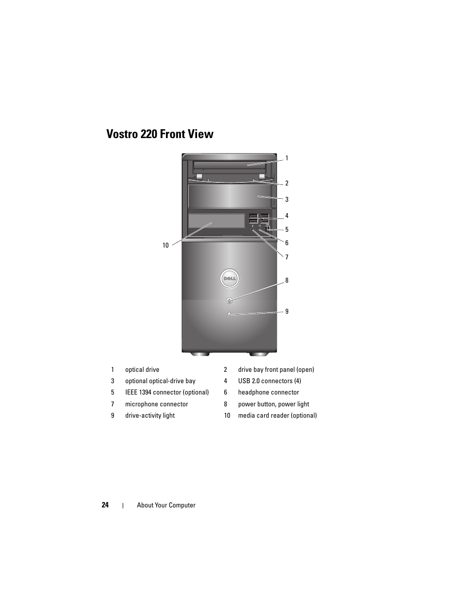 Vostro 220 front view | Dell Vostro 220 (Late 2008) User Manual | Page 24 / 76