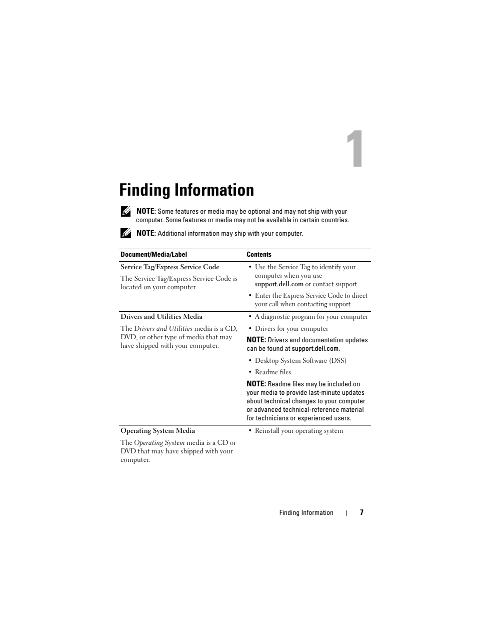 Finding information | Dell Vostro 220 (Late 2008) User Manual | Page 7 / 76