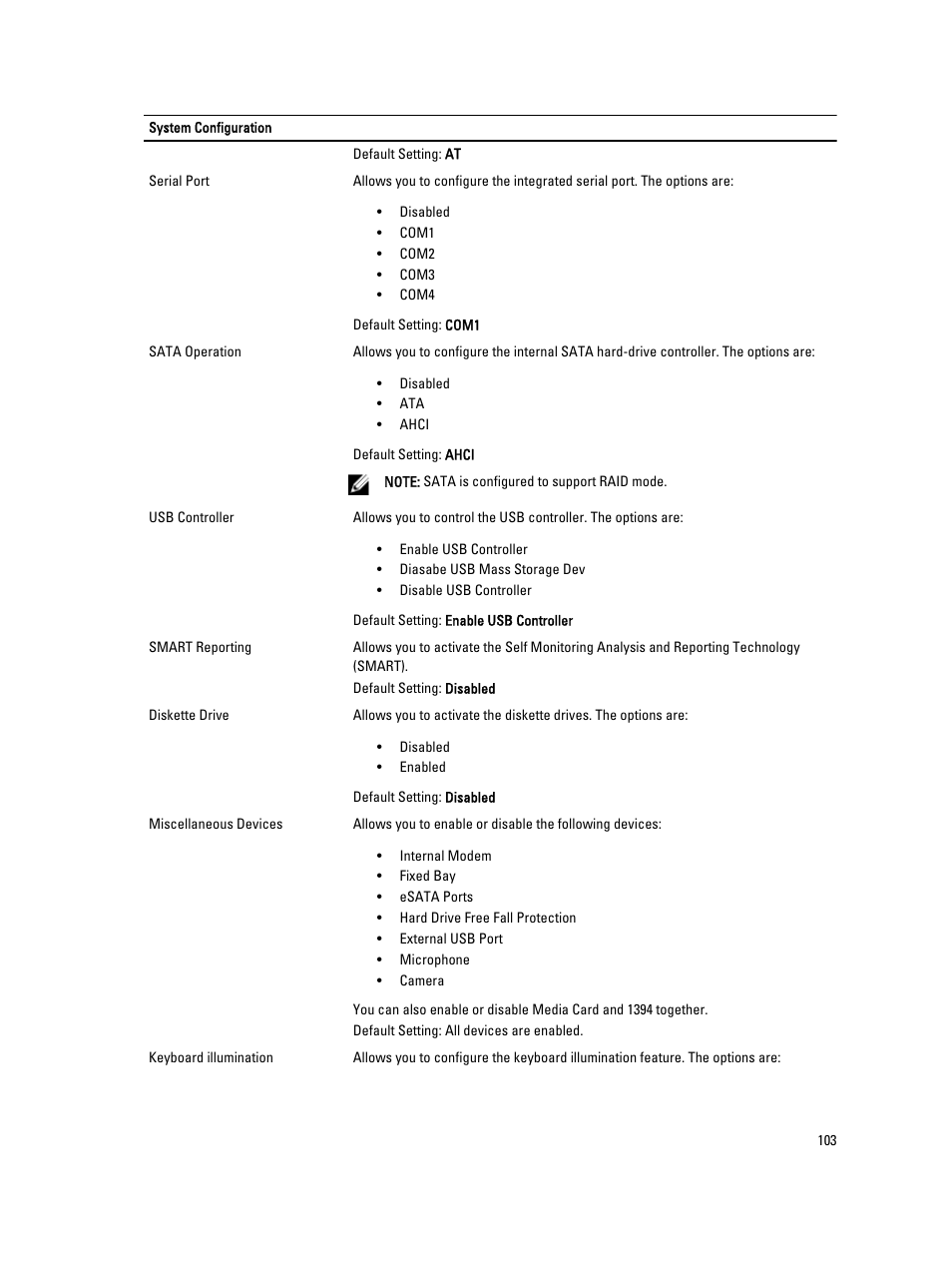 Dell Latitude E5520M (Early 2011) User Manual | Page 103 / 111