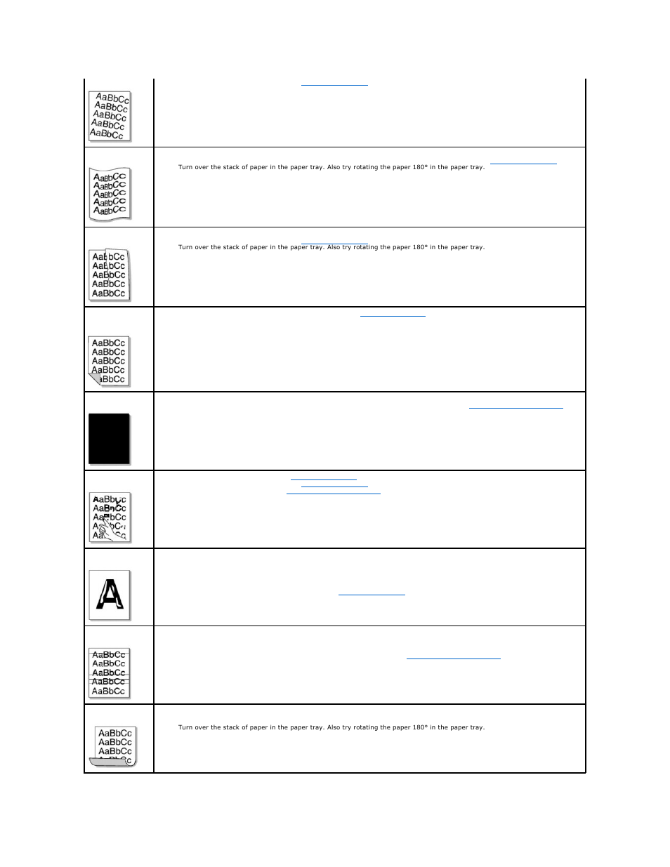 Dell 1125 Mono Laser MFP User Manual | Page 10 / 111