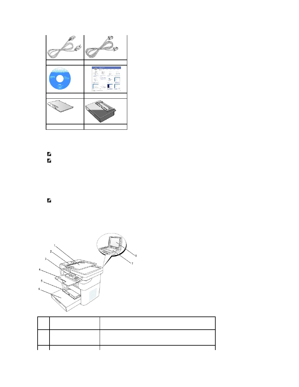 Front view | Dell 1125 Mono Laser MFP User Manual | Page 105 / 111