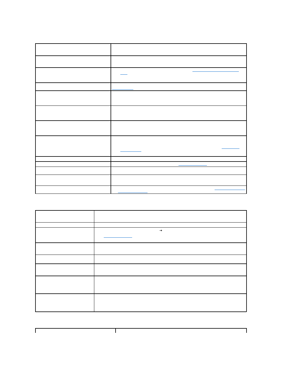Fax problems, Copying problems, Scanning problems | Dell 1125 Mono Laser MFP User Manual | Page 11 / 111