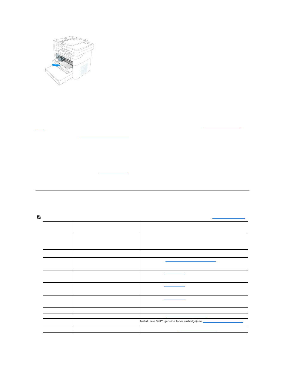 Clearing lcd error messages, Tips for avoiding paper jams | Dell 1125 Mono Laser MFP User Manual | Page 6 / 111
