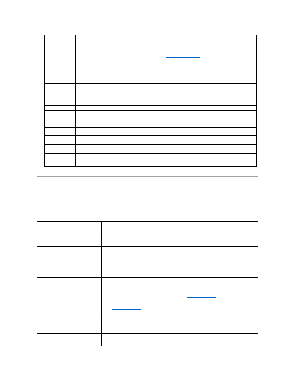 Troubleshooting, Paper feeding problems | Dell 1125 Mono Laser MFP User Manual | Page 7 / 111