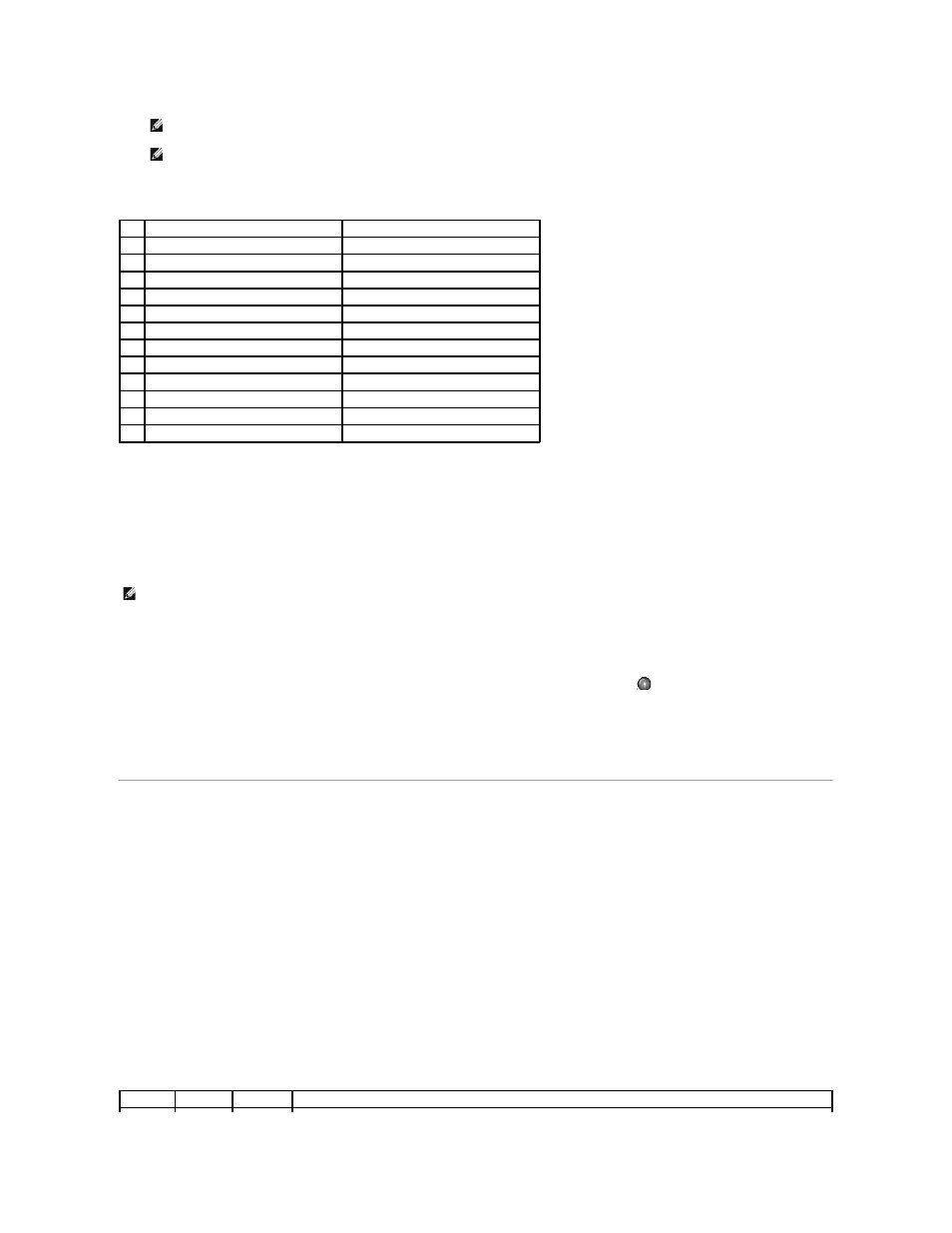 Setting up the fax system, Keypad letters, Changing numbers or names | Inserting a pause, Setting fax default options | Dell 1125 Mono Laser MFP User Manual | Page 74 / 111