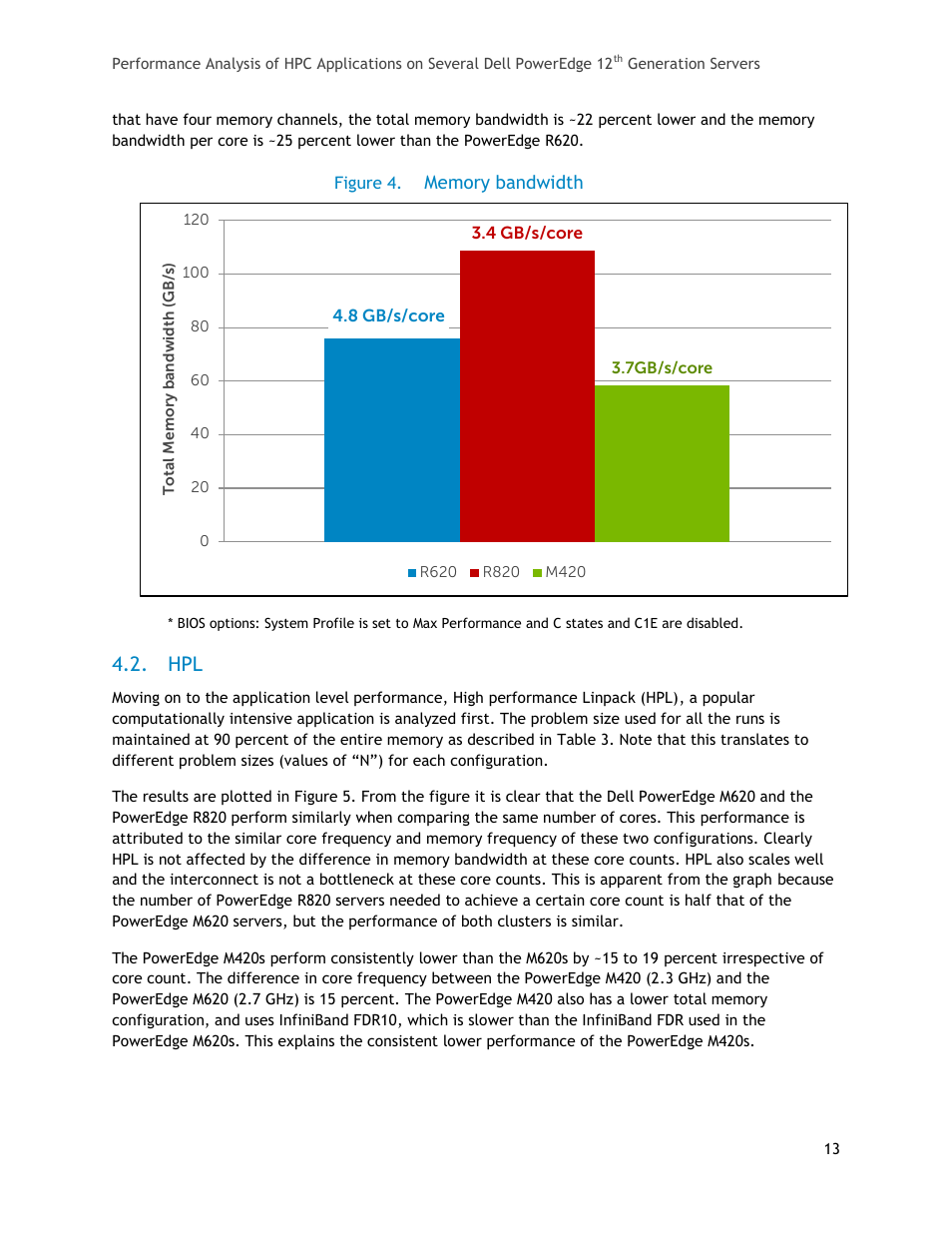 Figure 4, Memory bandwidth | Dell PowerEdge R820 User Manual | Page 13 / 25