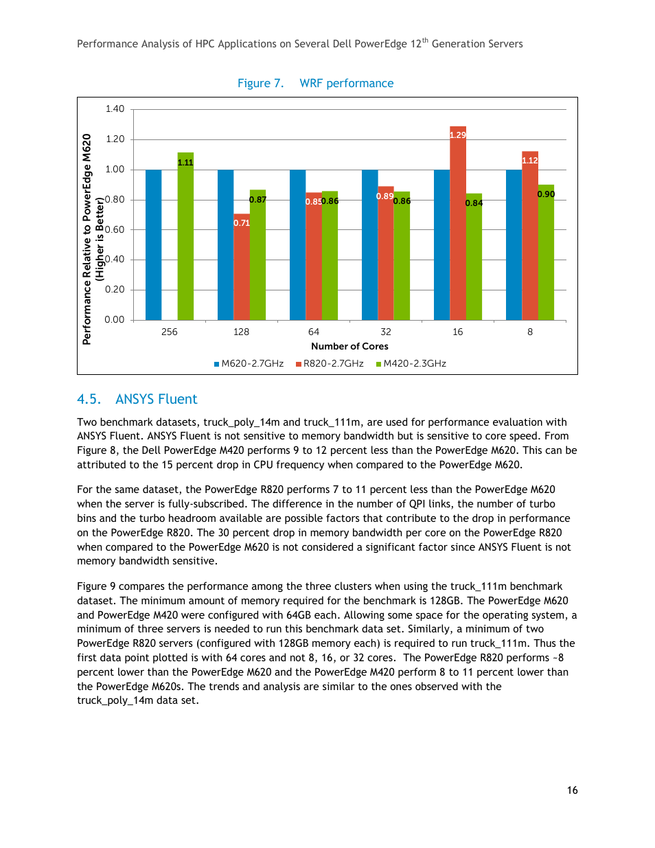 Ansys fluent, Figure 7, Wrf performance | Dell PowerEdge R820 User Manual | Page 16 / 25