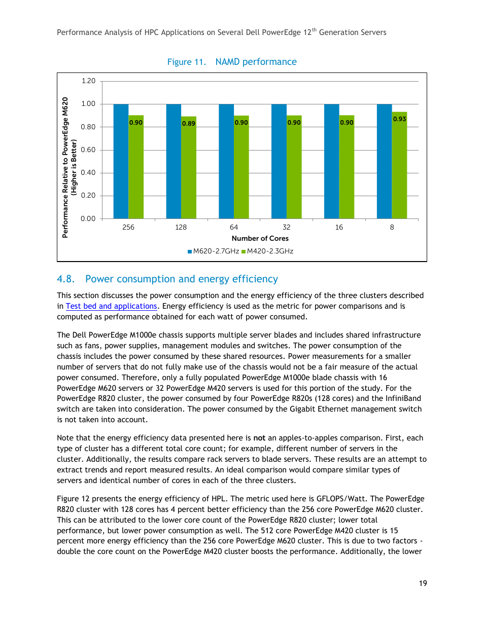 Power consumption and energy efficiency, Figure 11, Namd performance | Dell PowerEdge R820 User Manual | Page 19 / 25