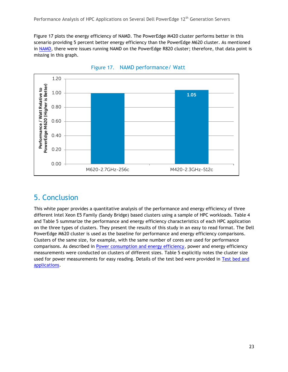 Conclusion, Figure 17, Namd performance/ watt | Dell PowerEdge R820 User Manual | Page 23 / 25