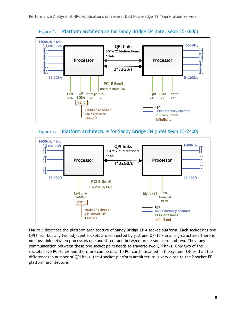 Figure 1, Figure 2 | Dell PowerEdge R820 User Manual | Page 8 / 25