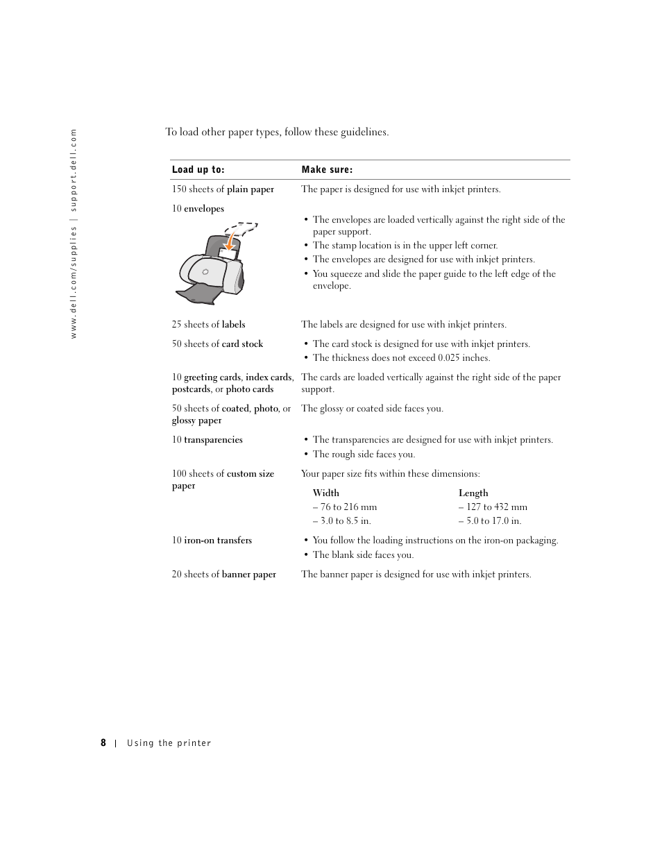 Dell J740 Personal Inkjet Printer User Manual | Page 18 / 68