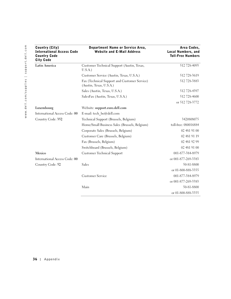 Dell J740 Personal Inkjet Printer User Manual | Page 46 / 68