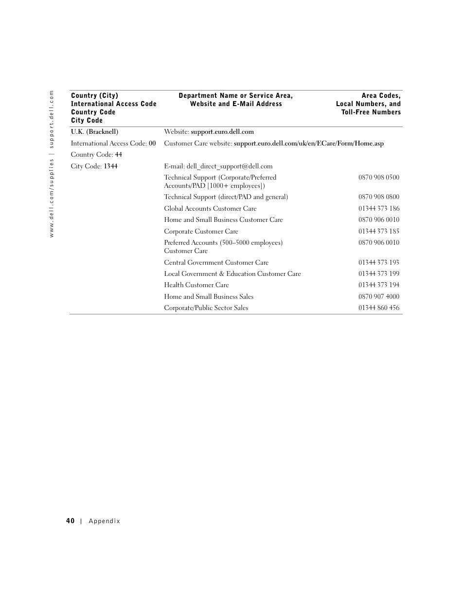 Dell J740 Personal Inkjet Printer User Manual | Page 50 / 68