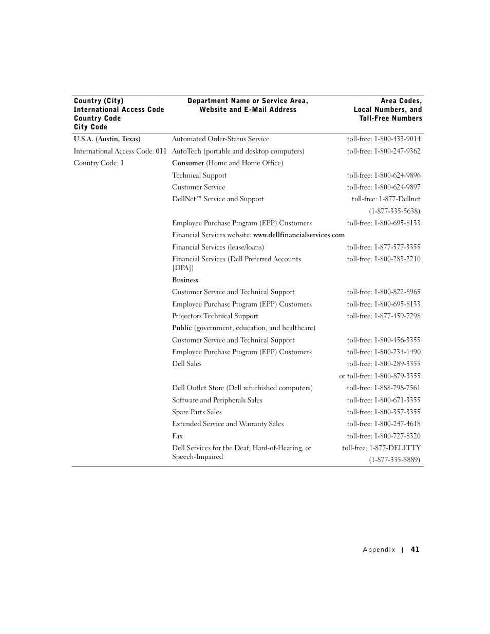 Dell J740 Personal Inkjet Printer User Manual | Page 51 / 68