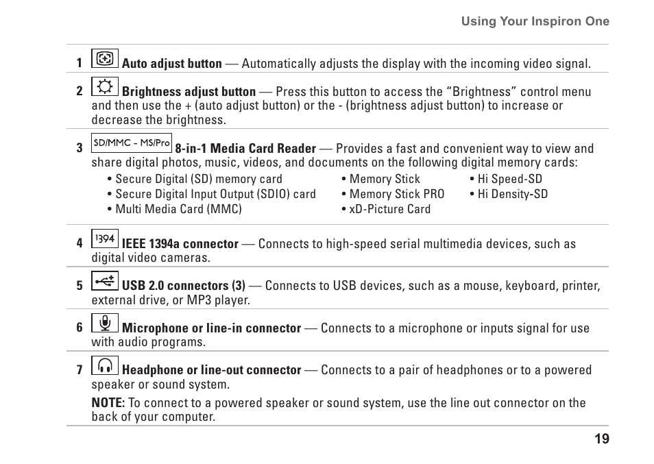 Dell Inspiron One 19 (Mid 2009) User Manual | Page 21 / 80