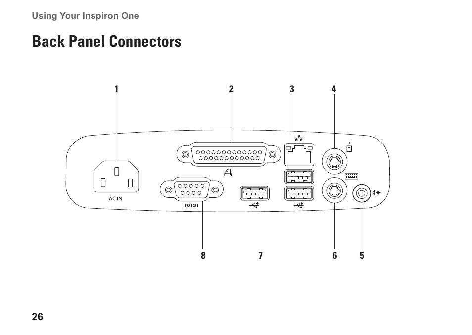 Back panel connectors | Dell Inspiron One 19 (Mid 2009) User Manual | Page 28 / 80