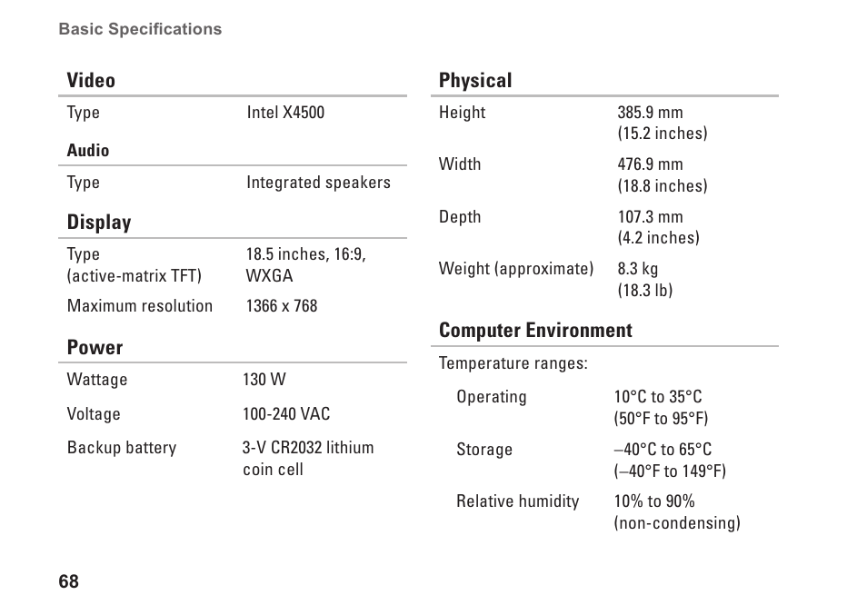 Dell Inspiron One 19 (Mid 2009) User Manual | Page 70 / 80