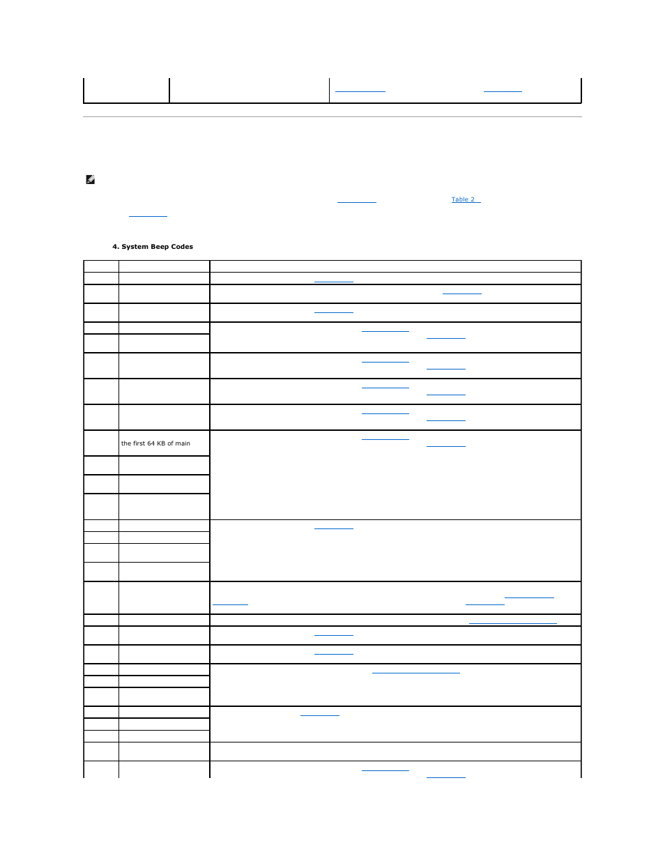 System beep codes | Dell PowerEdge 1500SC User Manual | Page 11 / 67