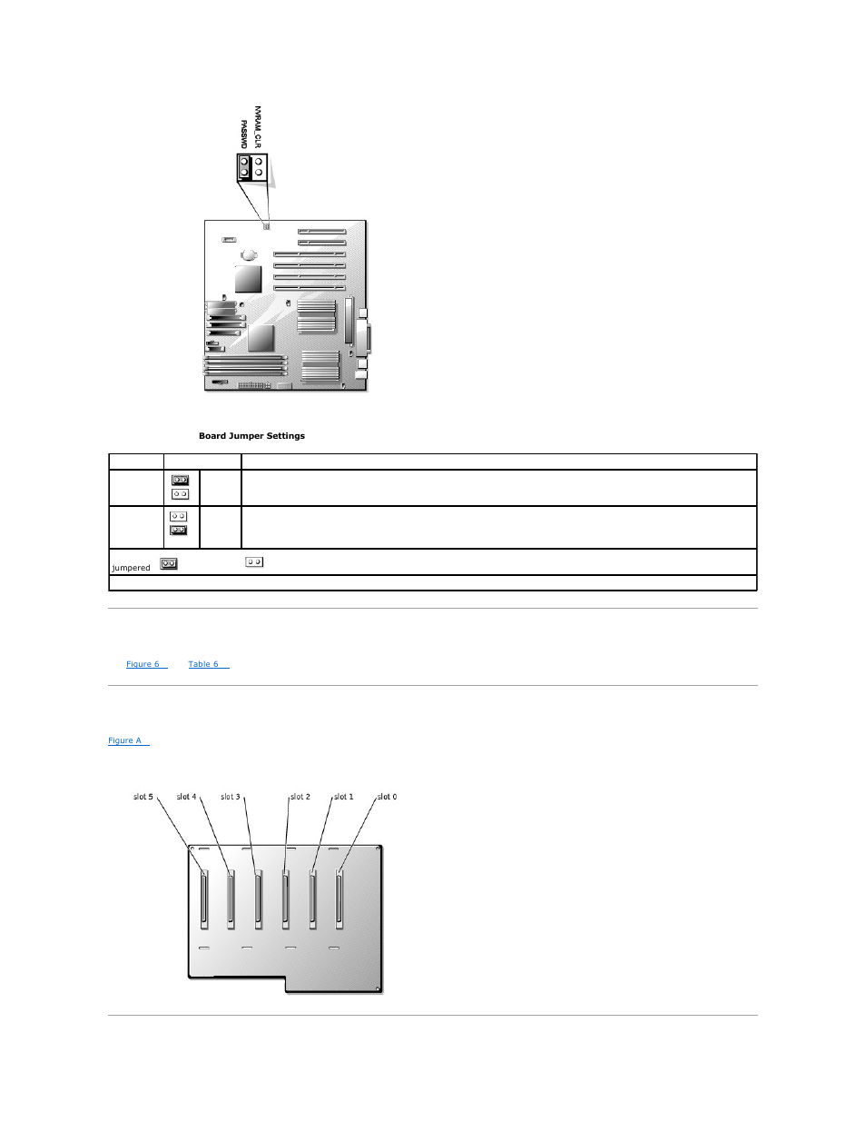 System-board connectors, Scsi backplane board connectors, Table a | For the designations, default settings, and, Lists the function of these jumpers | Dell PowerEdge 1500SC User Manual | Page 3 / 67