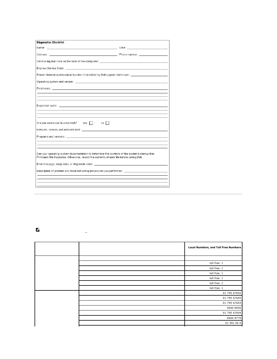 Dell contact numbers, For the telephone number to call, see | Dell PowerEdge 1500SC User Manual | Page 53 / 67