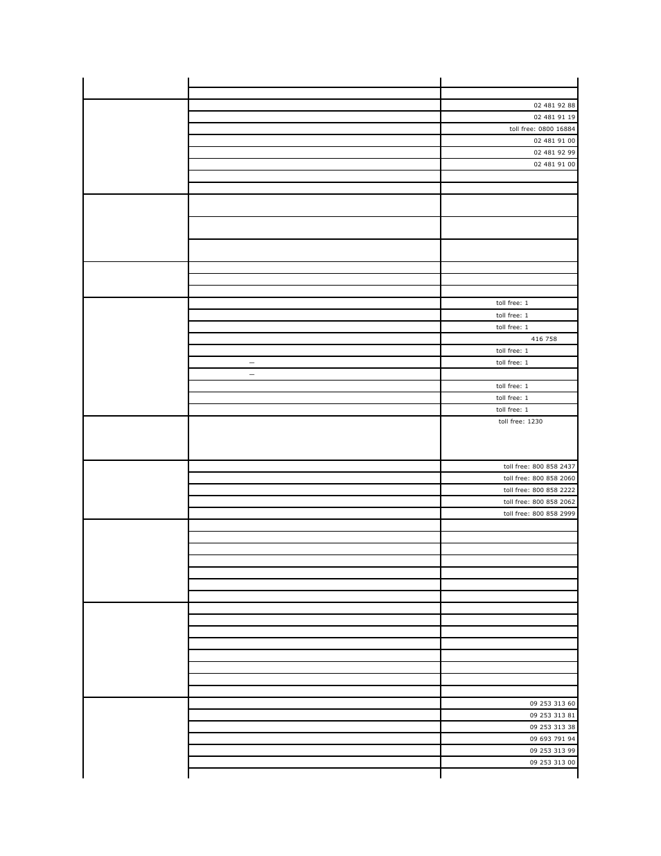 Dell PowerEdge 1500SC User Manual | Page 54 / 67