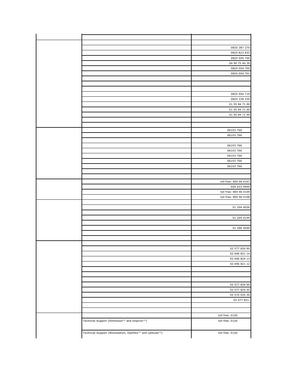 Dell PowerEdge 1500SC User Manual | Page 55 / 67