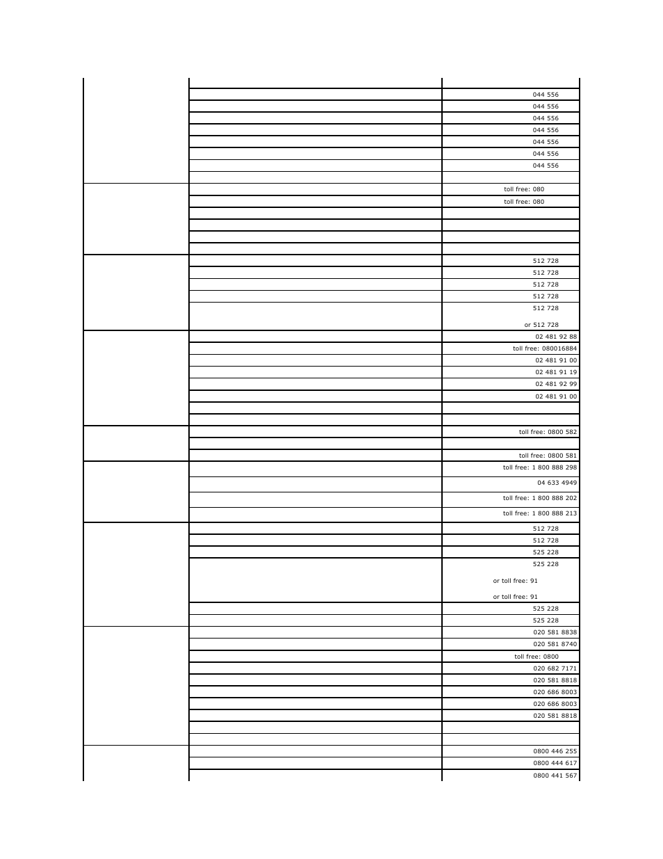 Dell PowerEdge 1500SC User Manual | Page 56 / 67