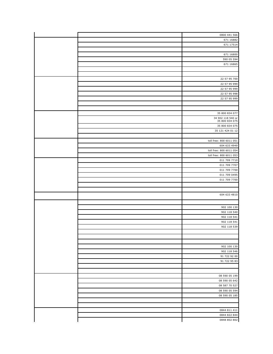 Dell PowerEdge 1500SC User Manual | Page 57 / 67