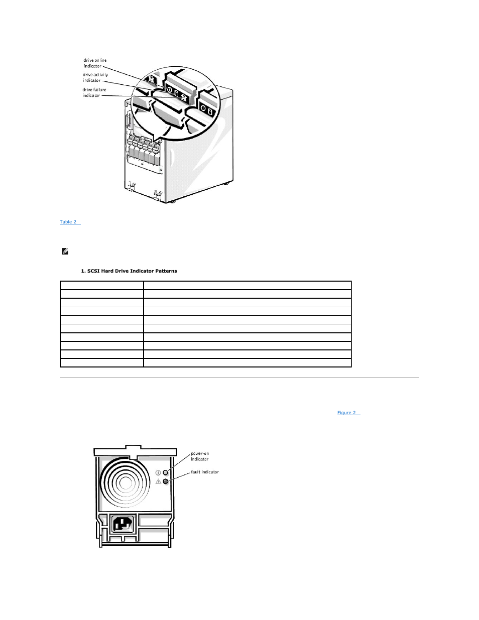 Power supply indicators, Table 2 | Dell PowerEdge 1500SC User Manual | Page 8 / 67