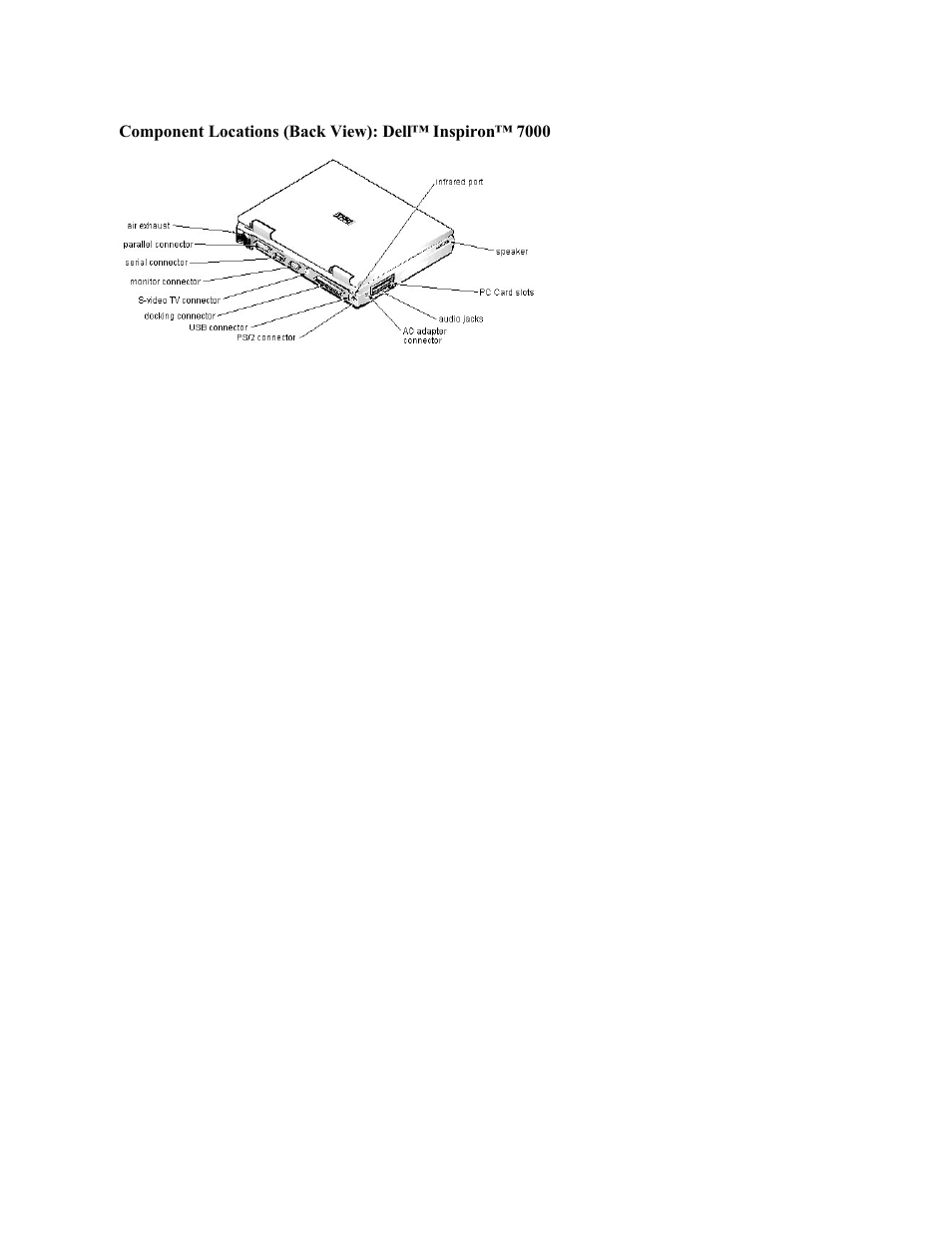 Dell Inspiron 7000 User Manual | Page 10 / 104