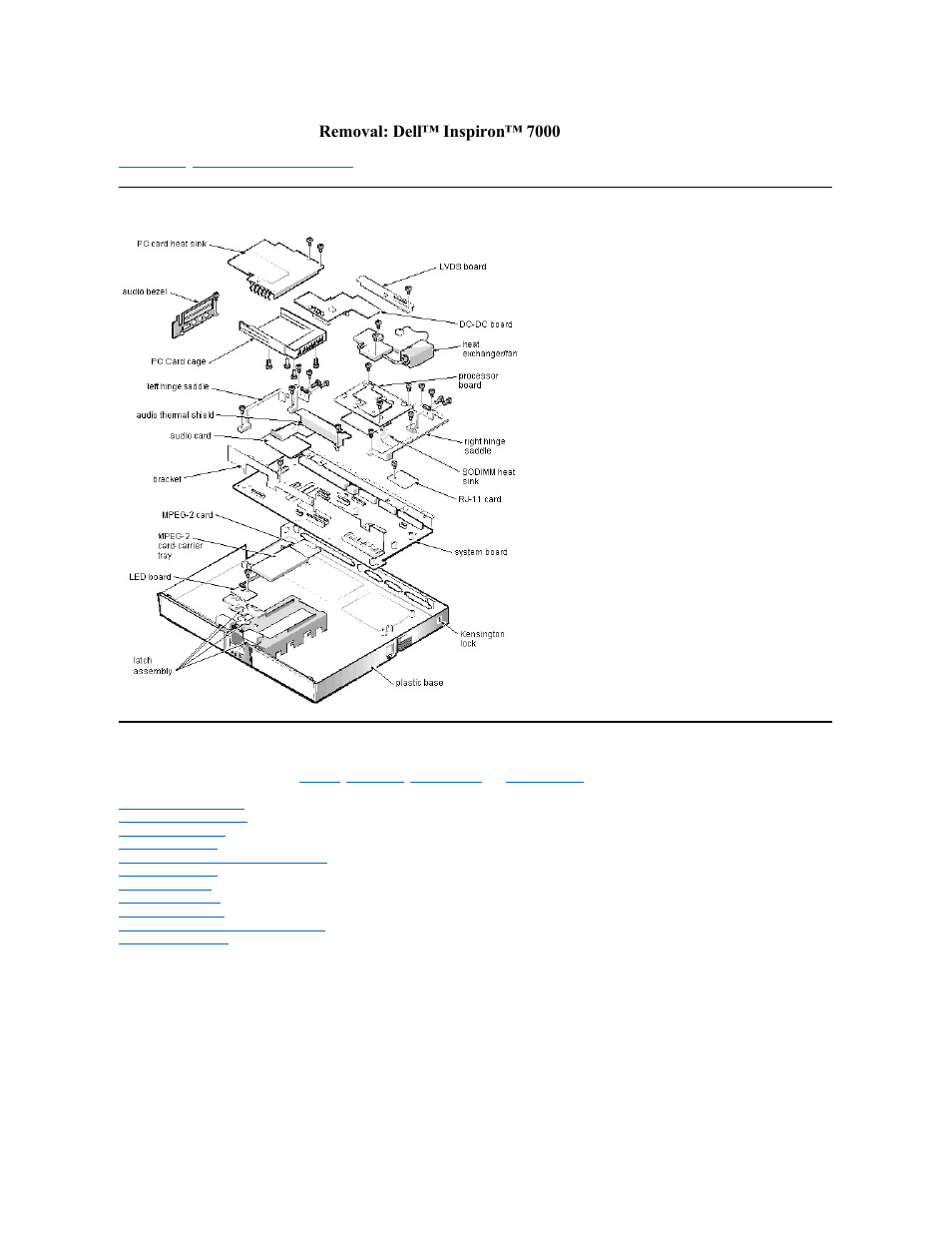 Dell Inspiron 7000 User Manual | Page 11 / 104