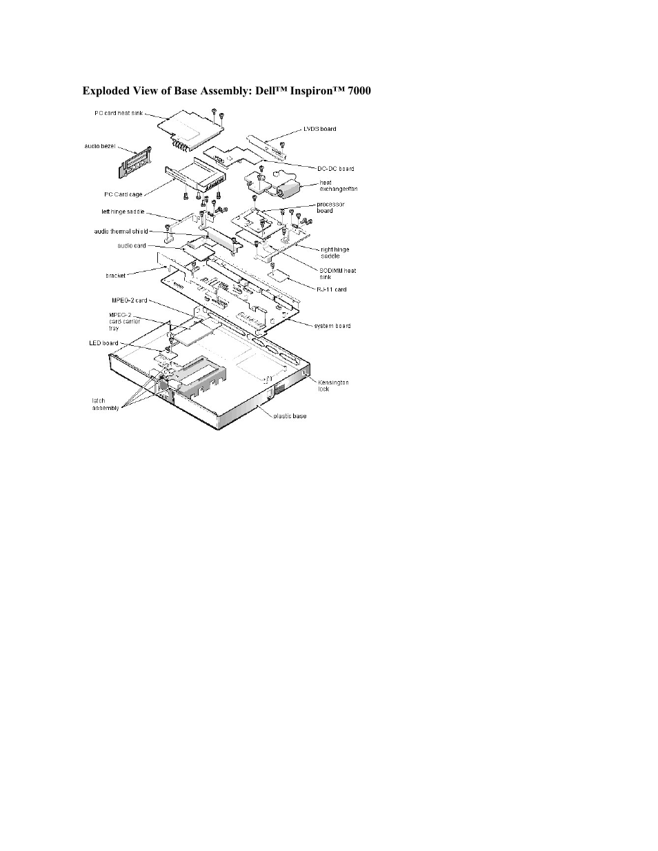 Dell Inspiron 7000 User Manual | Page 30 / 104