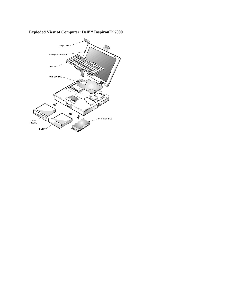 Dell Inspiron 7000 User Manual | Page 31 / 104