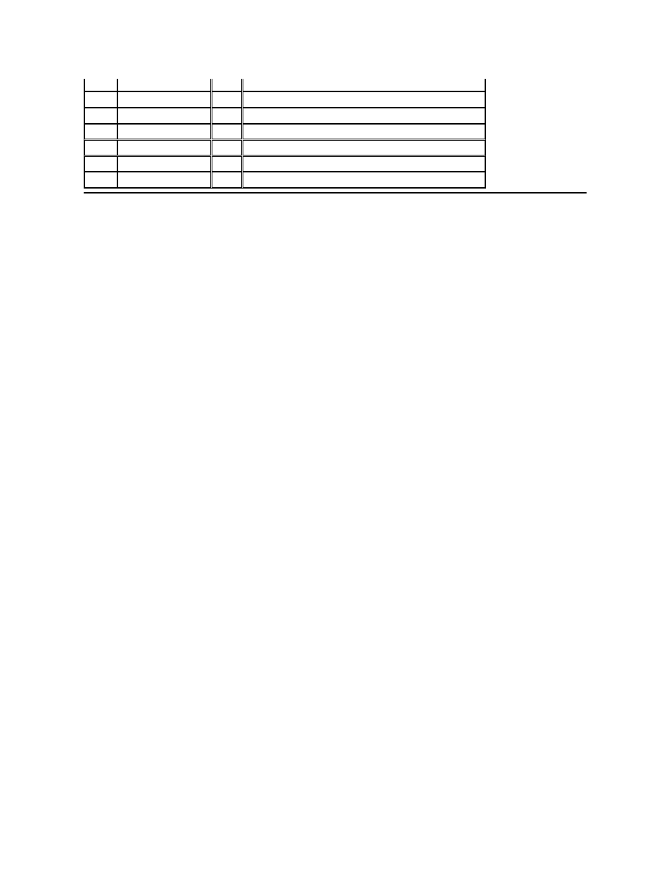 S-video tv-out connector | Dell Inspiron 7000 User Manual | Page 45 / 104