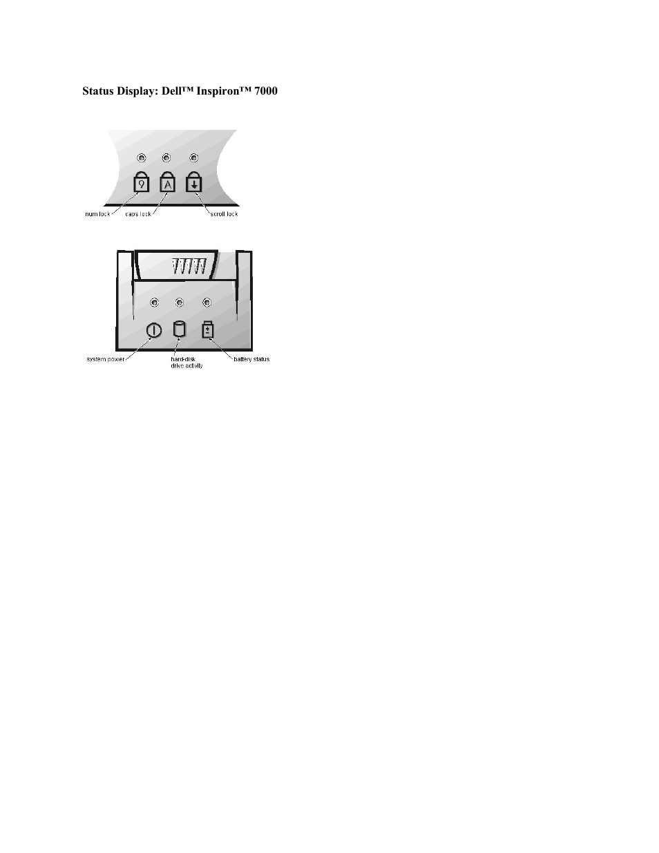 Status display: dell™ inspiron™ 7000 | Dell Inspiron 7000 User Manual | Page 95 / 104