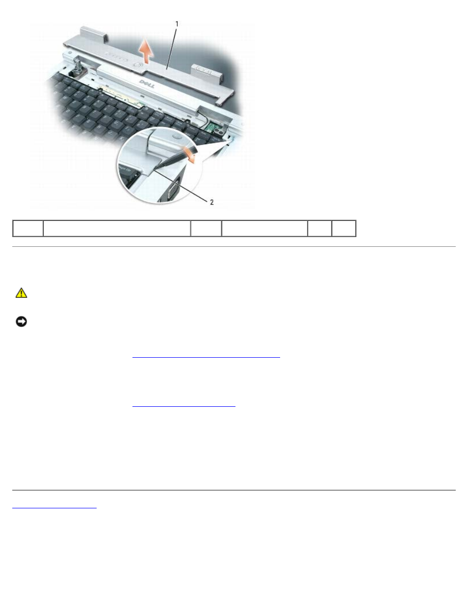 Replacing the hinge cover, Dimm | Dell XPS M140 (MXC051, Late 2005) User Manual | Page 30 / 72