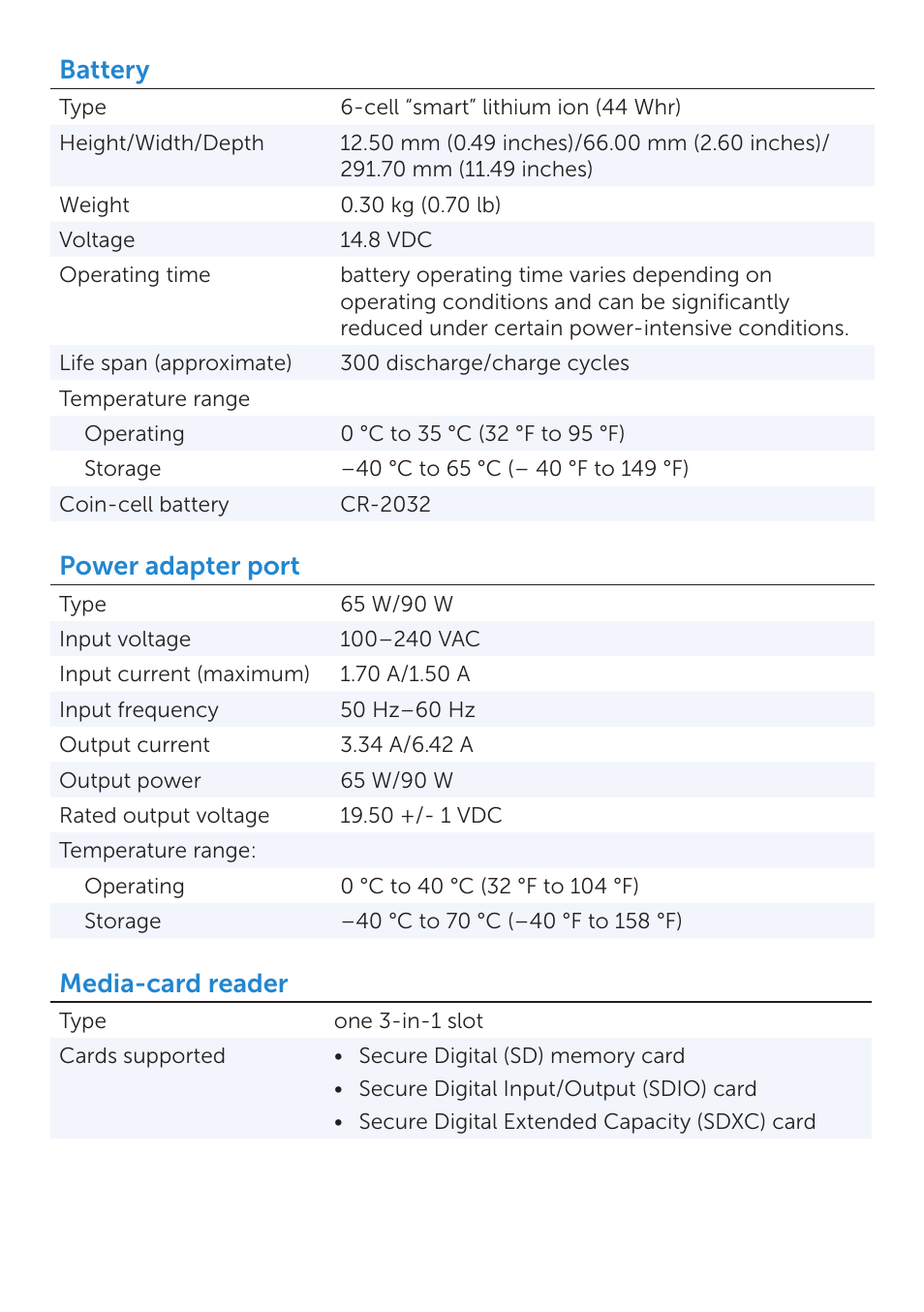 Battery, Power adapter port, Media-card reader | Dell Inspiron 14z (5423, Mid 2012) User Manual | Page 4 / 6