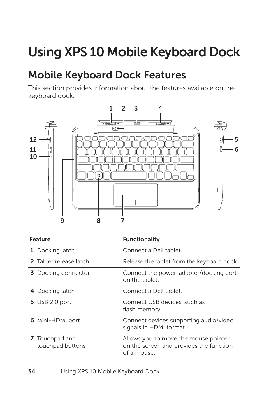 Using xps 10 mobile keyboard dock, Mobile keyboard dock features | Dell XPS 10 Tablet User Manual | Page 34 / 56