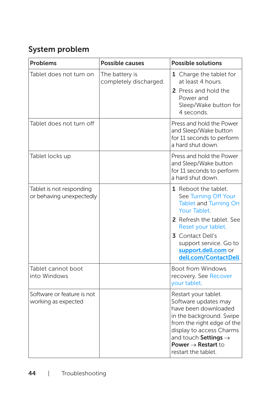 System problem | Dell XPS 10 Tablet User Manual | Page 44 / 56