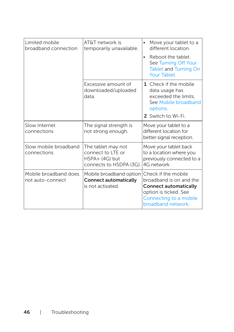 Dell XPS 10 Tablet User Manual | Page 46 / 56